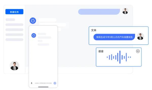 AI Agent助力企业数据分析,驱动高效智能决策