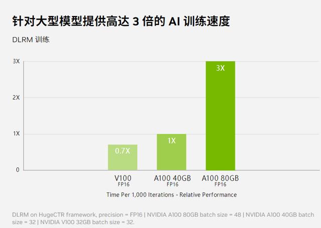 未来通用人工智能发展有哪些突破性方向