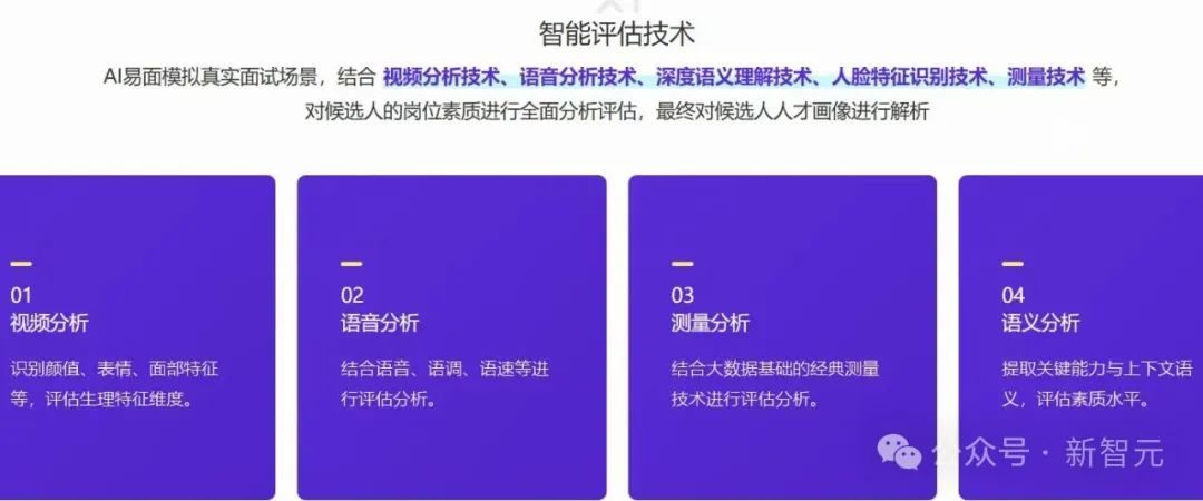 AI面试官:公正裁决还是偏见陷阱?毕业生的第一场挑战