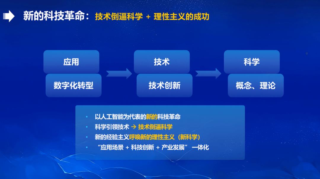 华东师范大学AI教育革新:大模型助力课堂革命