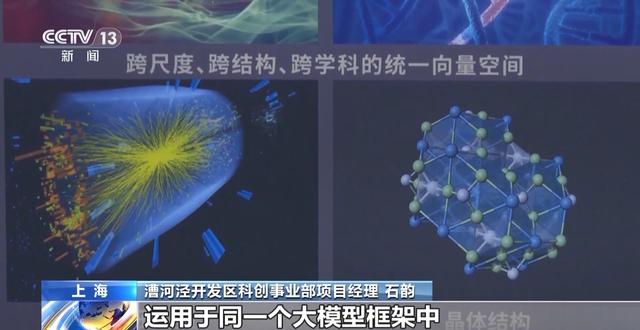 2024世界人工智能大会:多模态大模型改变未来