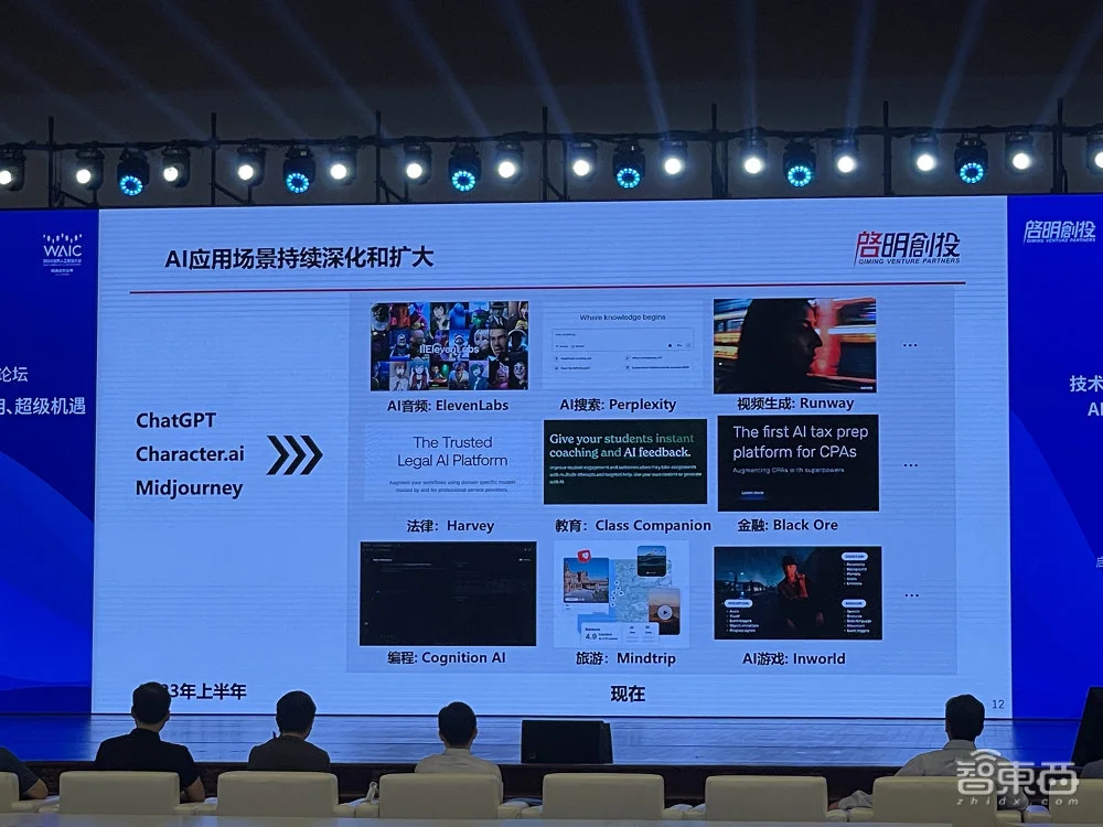 AI领域最早投资且布局最丰富的投资机构攒了个局:十大趋势、具身智能、AI超级应用