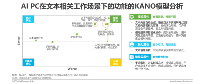 中国AI PC行业研究报告