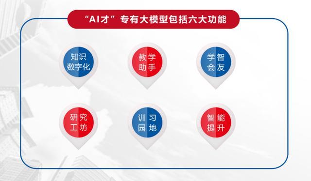 山东财经大学AI才教育教学专有大模型发布