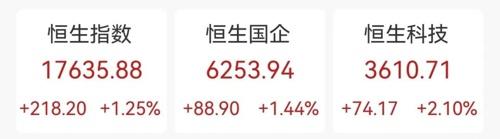 中国联通“大联接”用户超10亿，积极布局人工智能