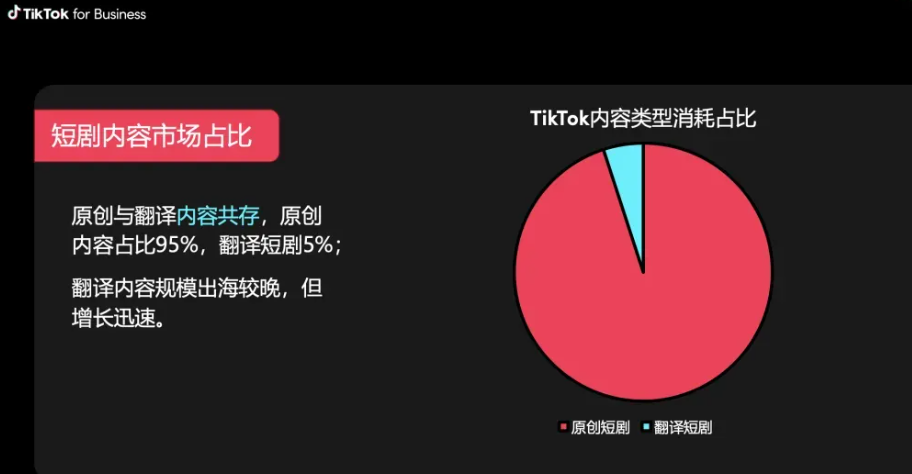 百度投资众多AI初创企业，构建新一代AIGC超级内容平台