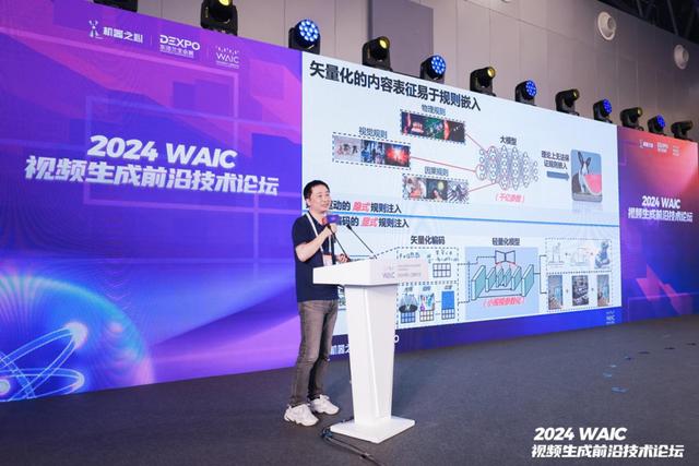 AI视频发展阶段与未来展望