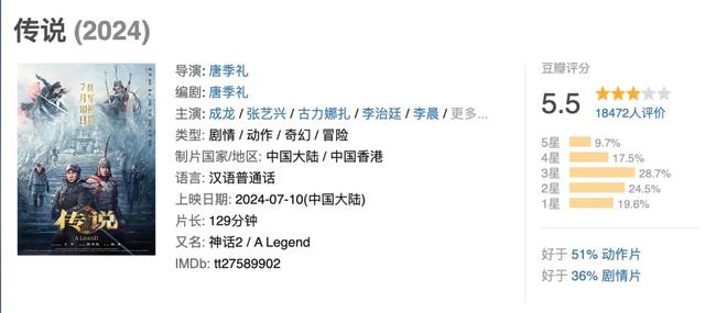 成龙新片AI换脸效果争议，观众分歧明显