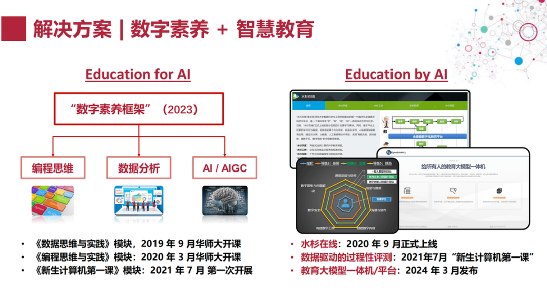 华东师范大学AI教育革新:大模型助力课堂革命