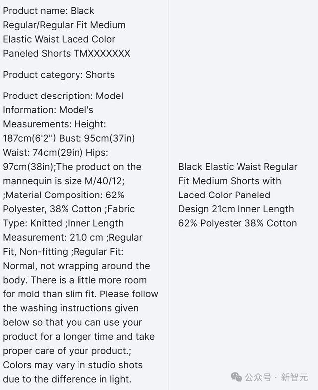 跨境电商，一人搞定？AI，是否已经抢占了人类的工作岗位？