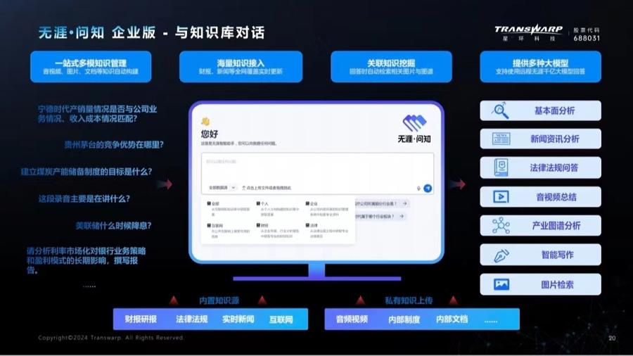 总理回上海就为这个会!AI王者,何以上海?纵有优势,从不想“躺赢”……