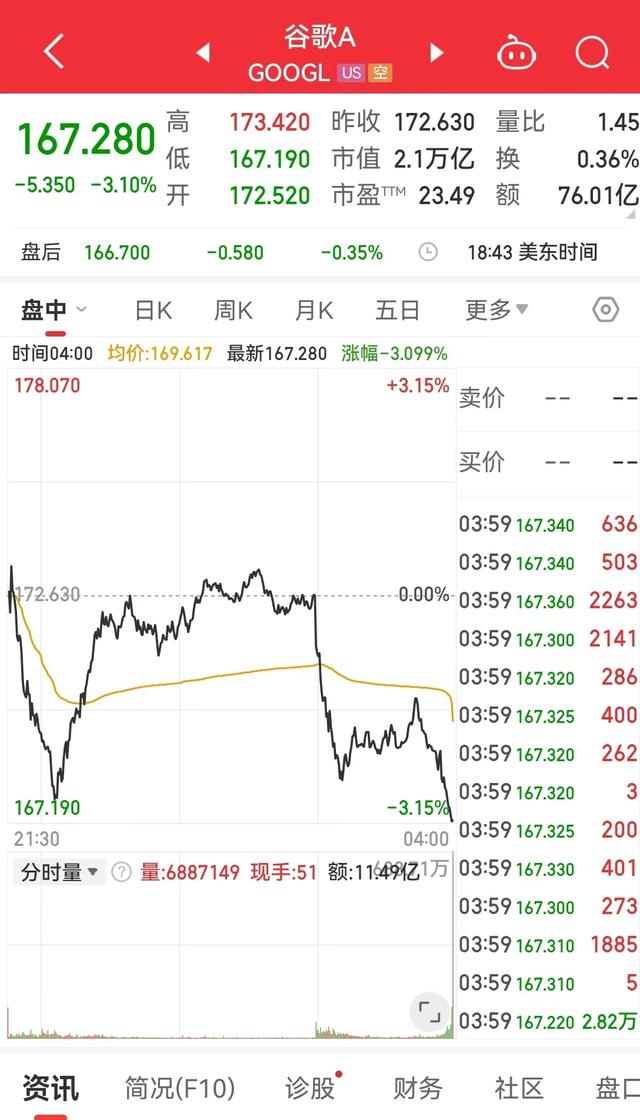 OpenAI官宣测试AI搜索功能!
