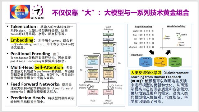龚克:今天我们该怎么看人工智能?从聊天到产品的发展