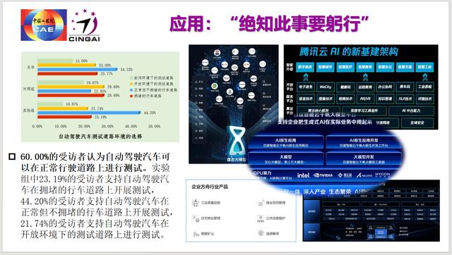 龚克:今天我们该怎么看人工智能?从聊天到产品的发展