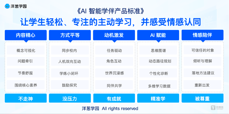 洋葱学园AI智能学伴:中型厂商如何入局大模型