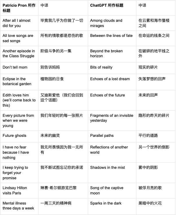 AI创作的科幻小说与人类创意的较量:谁更胜一筹