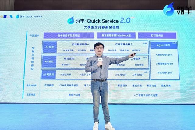 智能客服AI问答、AI辅助与知识库升级全解析