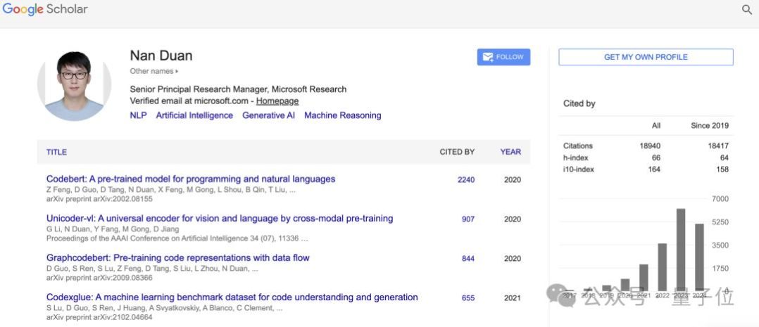 大模型的人才黑洞效应,还在持续,ResNet作者张祥雨,投身AI大模型