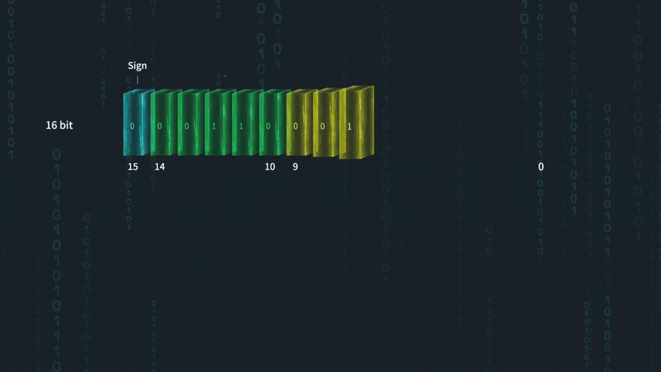 人工智能三驾马车全面调整,AI产业进入新阶段