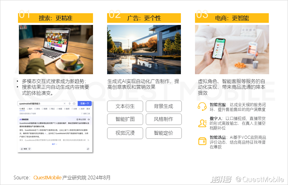 QuestMobile2024年生成式AI大模型应用生态报告:三大阵营崛起,助手需求未满