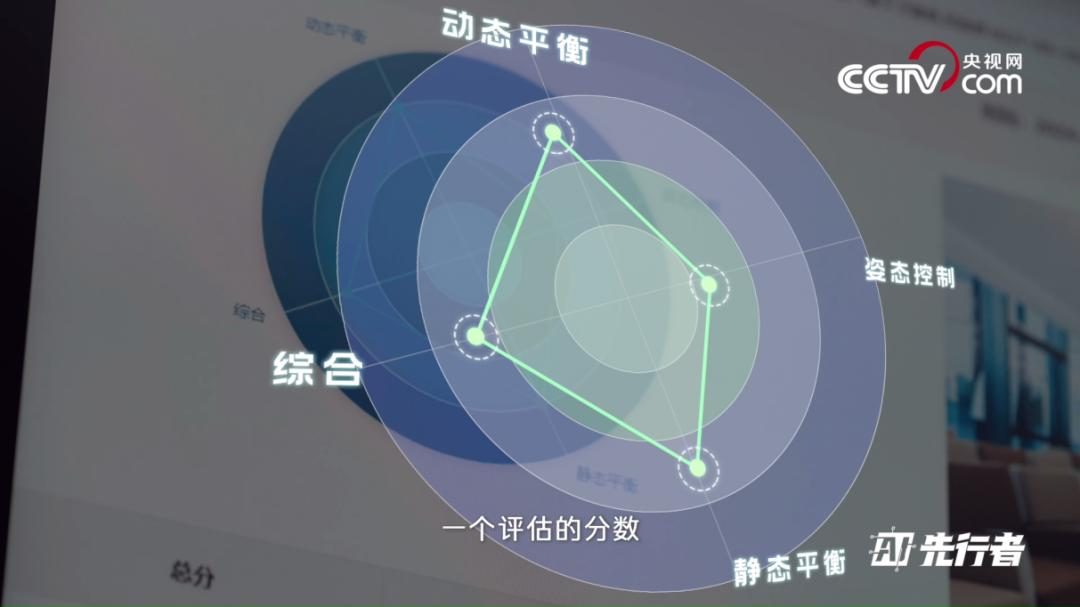 人工智能如何助力行业应用,未来已来