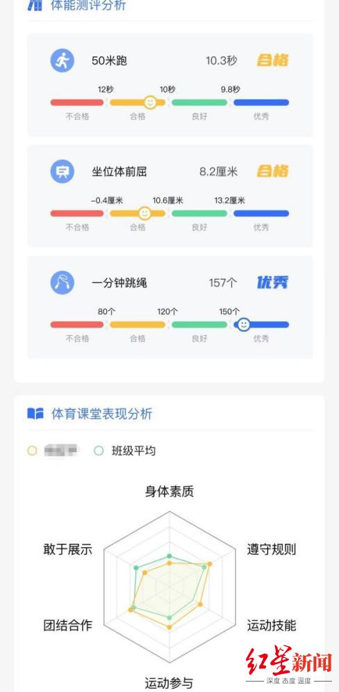 未来教育:AI教师替代还是助力?成都南区学校的创新探索