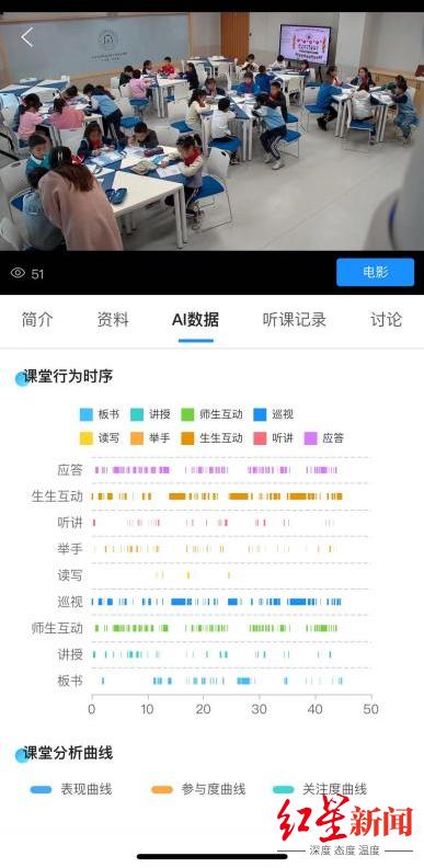 未来教育:AI教师替代还是助力?成都南区学校的创新探索