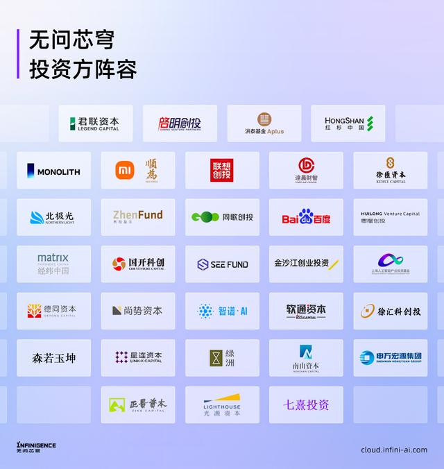 成立16个月斩获10亿元融资,无问芯穹瞄准大模型时代首选“算力运营商”