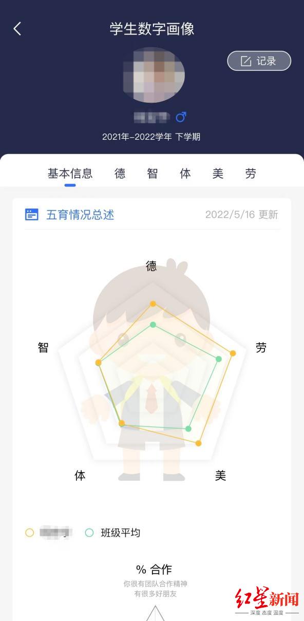 未来教育:AI教师替代还是助力?成都南区学校的创新探索