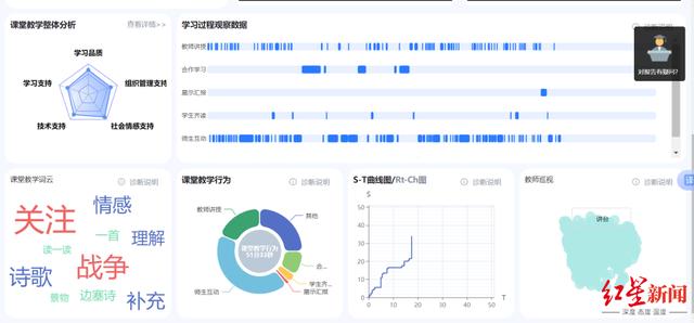 未来教育:AI教师替代还是助力?成都南区学校的创新探索