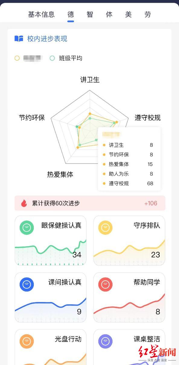 未来教育:AI教师替代还是助力?成都南区学校的创新探索