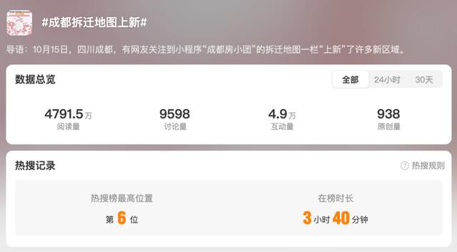 “成都大规模拆迁”网络谣言 揭示AI滥用风险