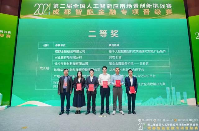 长财科技“交易贷”项目获全国人工智能应用场景创新挑战赛智能金融专项赛二等奖