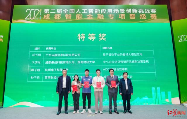 人工智能如何赋能金融业务？这一国家级专项晋级赛在成都举行