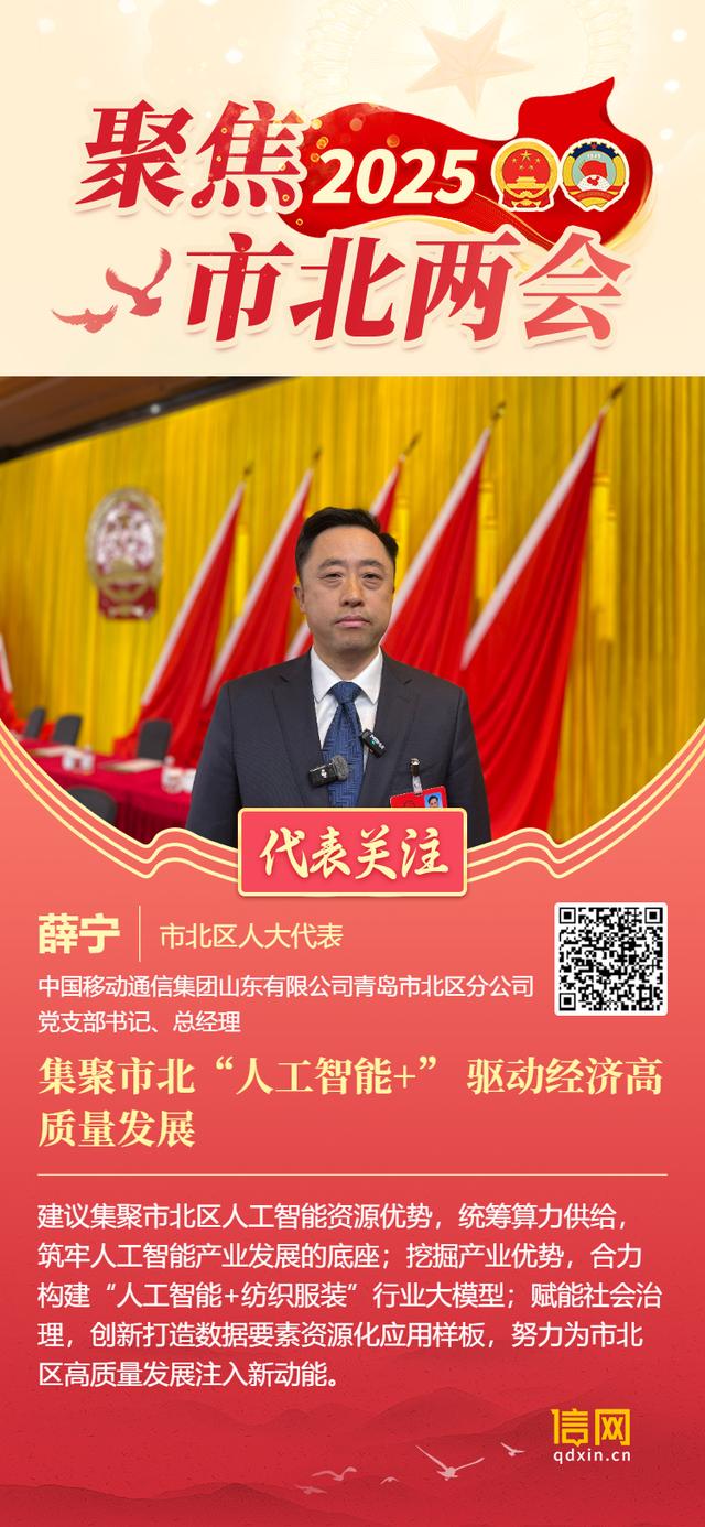 市北区人大代表薛宁：集聚市北“人工智能+” 驱动经济高质量发展