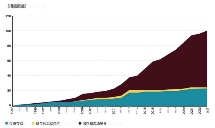 智能贸易：探讨人工智能与国际贸易