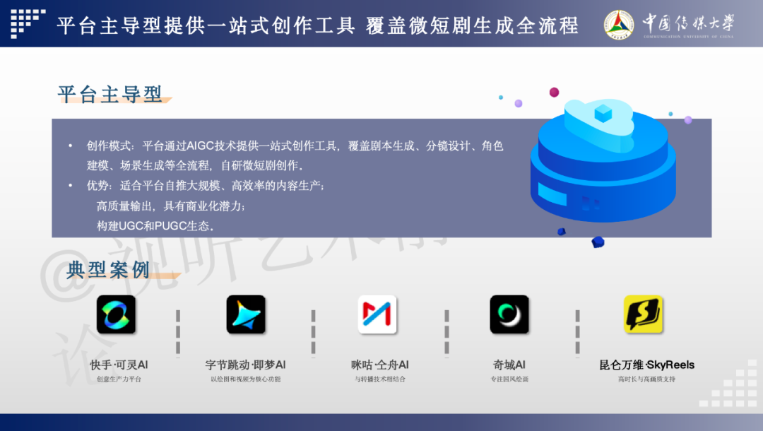 2024 AIGC微短剧创作与传播报告(上篇): 2024AIGC微短剧发展现状、创作特点和得失