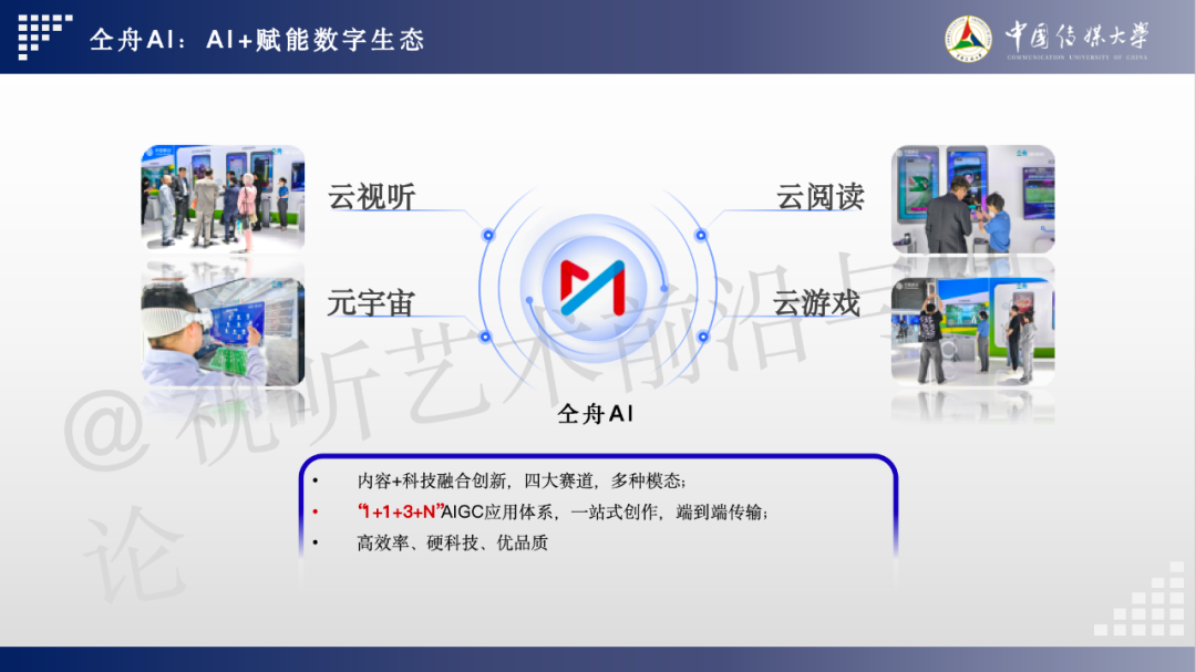 2024 AIGC微短剧创作与传播报告(上篇): 2024AIGC微短剧发展现状、创作特点和得失