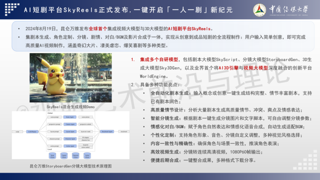 2024 AIGC微短剧创作与传播报告(上篇): 2024AIGC微短剧发展现状、创作特点和得失