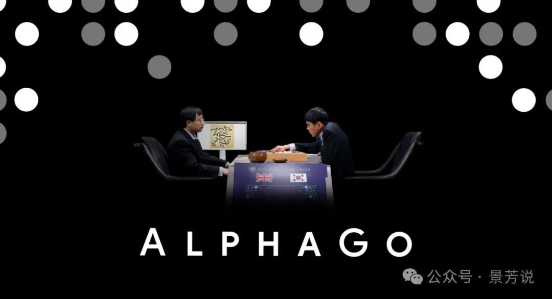 离超级人工智能到来还有多远