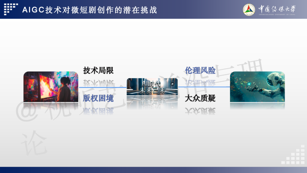 2024 AIGC微短剧创作与传播报告(上篇): 2024AIGC微短剧发展现状、创作特点和得失