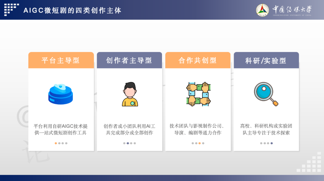 2024 AIGC微短剧创作与传播报告(上篇): 2024AIGC微短剧发展现状、创作特点和得失
