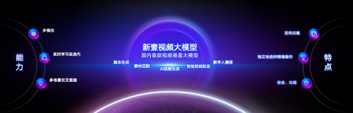 新壹科技:2024不断缔造AI视频生产新动能
