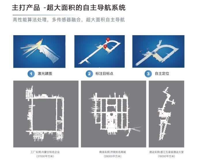 派宝人工智能:用科技画笔,绘就机器人精彩画卷
