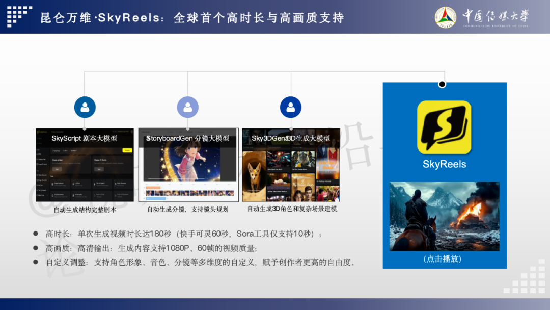 2024 AIGC微短剧创作与传播报告(上篇): 2024AIGC微短剧发展现状、创作特点和得失
