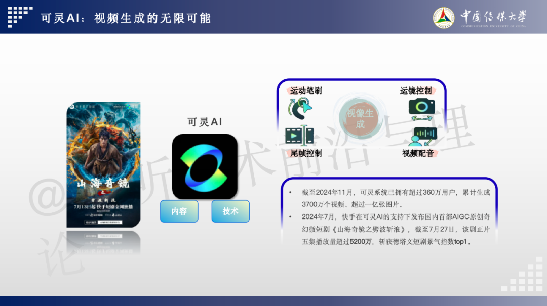 2024 AIGC微短剧创作与传播报告(上篇): 2024AIGC微短剧发展现状、创作特点和得失