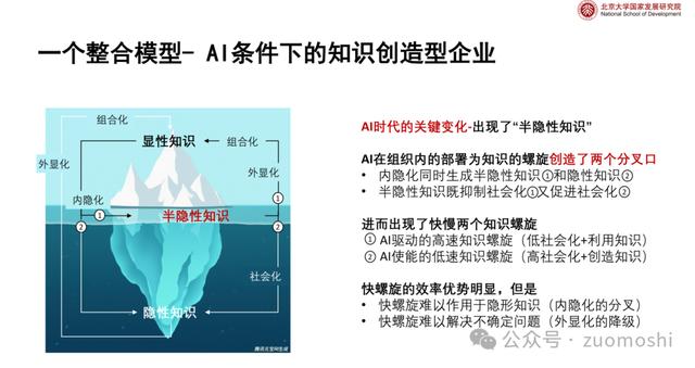 AI发展的最大障碍已经不是模型了