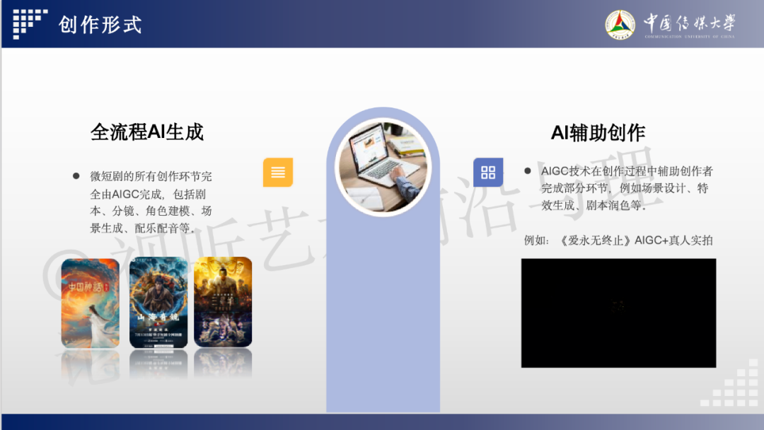 2024 AIGC微短剧创作与传播报告(上篇): 2024AIGC微短剧发展现状、创作特点和得失