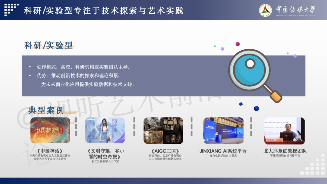 2024 AIGC微短剧创作与传播报告(上篇): 2024AIGC微短剧发展现状、创作特点和得失