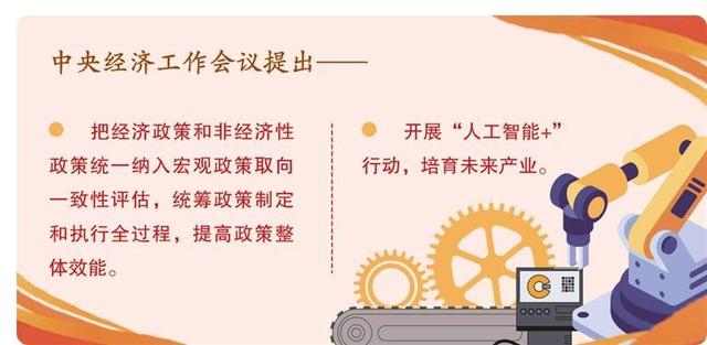 “人工智能+”应当怎么加